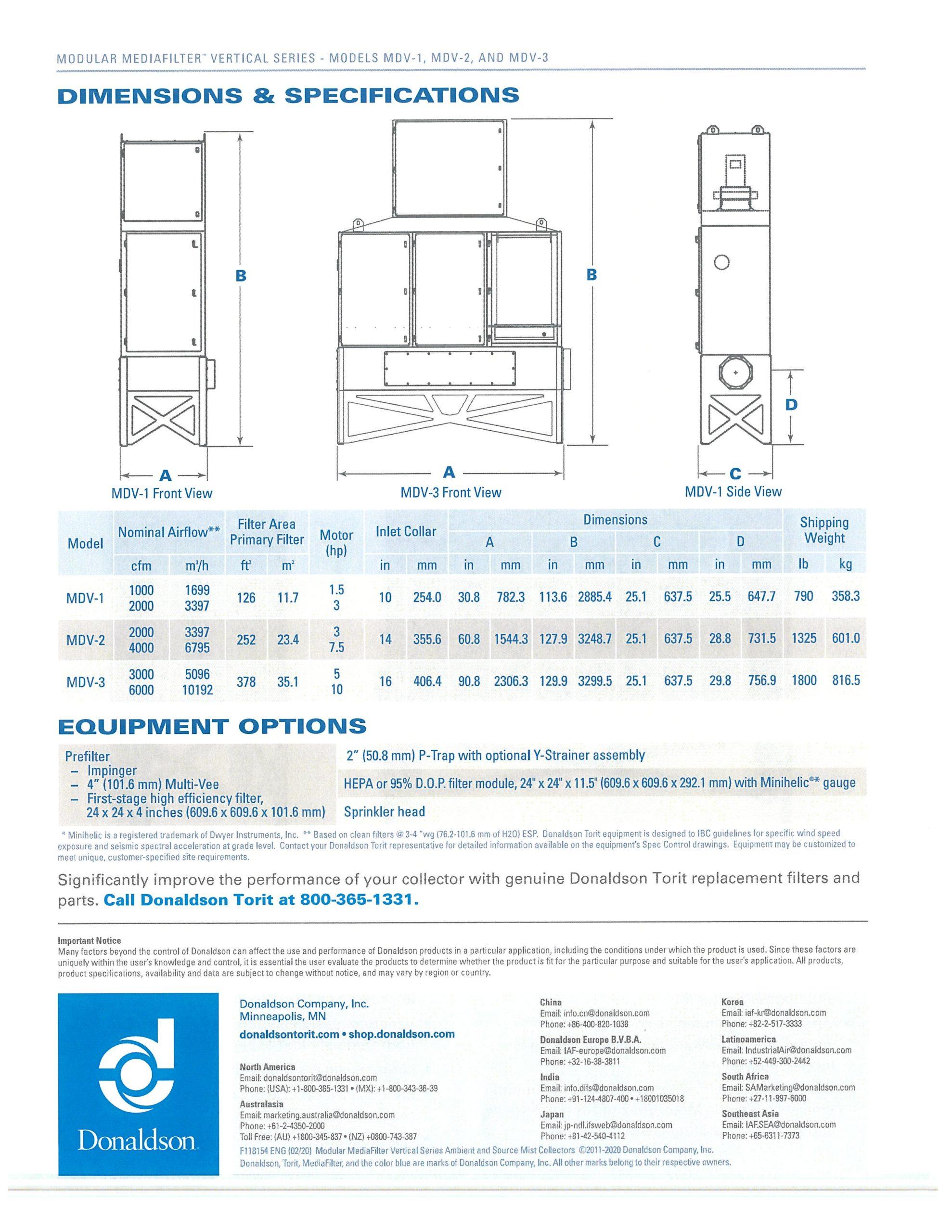 DC2159A-scaled-1