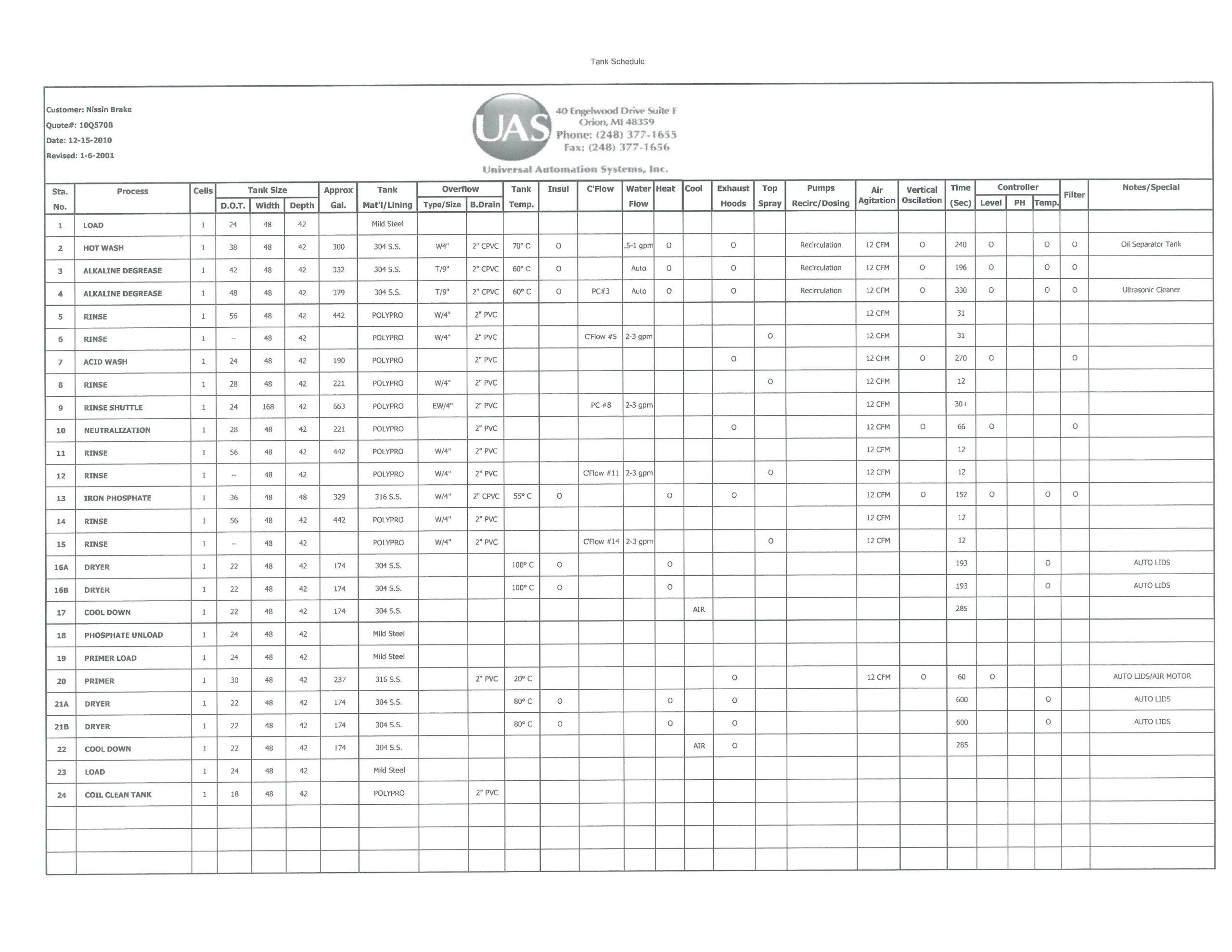 PL2213CNl