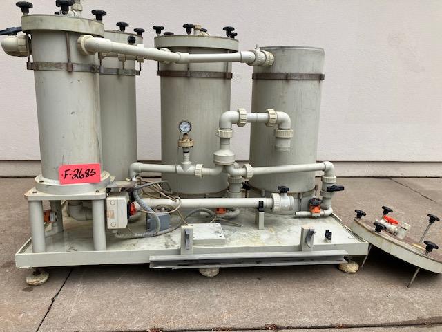 Plating Lab Multi-Filter F2685